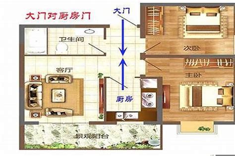 房子格局禁忌|住宅风水禁忌大全